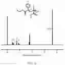 Fig. 08 - “Living” radical polymerization method for vinyl monomer by near-infrared photothermal conversion