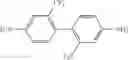 Fig. 04 - HIGH REFRACTIVE INDEX MATERIALS