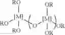Fig. 24 - HIGH REFRACTIVE INDEX MATERIALS