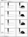 Fig. 04 - Expanded foam solution and thermosetting expanded foam having excellent flame retardancy using the same
