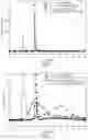 Fig. 02 - CATIONICALLY CURABLE COMPOSITIONS