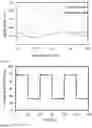 Fig. 09 - Disulfide-containing monomer, its reduced form, and its derivate, method to synthesize the same, and polymer containing the same