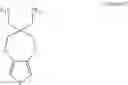 Fig. 24 - Disulfide-containing monomer, its reduced form, and its derivate, method to synthesize the same, and polymer containing the same