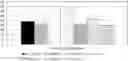 Fig. 01 - Branched organosilicon compound, method of preparing same, and compositions comprising same