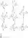 Fig. 05 - Methods for forming lignin prepolymers and lignin resins