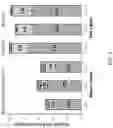 Fig. 10 - Methods for forming lignin prepolymers and lignin resins