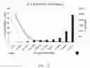 Fig. 16 - POLYMER FOAM ARTICLES AND METHODS OF MAKING POLYMER FOAMS