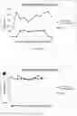 Fig. 31 - POLYMER FOAM ARTICLES AND METHODS OF MAKING POLYMER FOAMS
