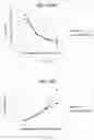 Fig. 37 - POLYMER FOAM ARTICLES AND METHODS OF MAKING POLYMER FOAMS