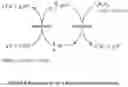 Fig. 09 - CHEMOLYTIC UPGRADING OF LOW-VALUE MACROMOLECULE FEEDSTOCKS TO HIGHER-VALUE FUELS AND CHEMICALS