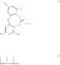Fig. 02 - Resin additive composition and synthetic resin composition using same