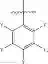 Fig. 02 - Use of organosiloxanes comprising aromatic groups, in release coatings