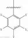 Fig. 03 - Use of organosiloxanes comprising aromatic groups, in release coatings
