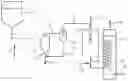 Fig. 02 - Process to prepare a char product and a syngas mixture