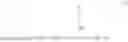 Fig. 06 - Dispersant system for automatic dish washing formulations