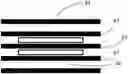 Fig. 01 - Multilayer dissolvable solid article containing solid particles for making the same