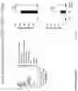 Fig. 102 - Universal donor stem cells and related methods