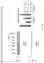 Fig. 123 - Universal donor stem cells and related methods