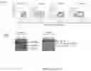 Fig. 130 - Universal donor stem cells and related methods