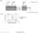 Fig. 131 - Universal donor stem cells and related methods