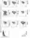 Fig. 35 - Universal donor stem cells and related methods
