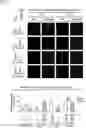 Fig. 19 - NANOCOIL-SUBSTRATE COMPLEX FOR CONTROLLING STEM CELL BEHAVIOR, PREPARATION METHOD THEREOF, AND METHOD OF CONTROLLING ADHESION AND DIFFERENTIATION OF STEM CELL BY USING THE SAME