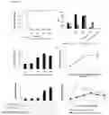 Fig. 11 - METHOD FOR OBTAINING IMMUNO-STIMULATORY DENDRITIC CELLS