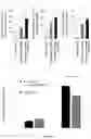 Fig. 10 - MESENCHYMAL STEM CELLS DERIVED FROM SYNOVIUM AND USES THEREOF