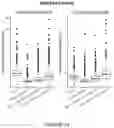 Fig. 13 - NOVEL REPROGRAMMING METHOD