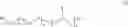 Fig. 12 - COMPOUNDS STABILIZING AMYLASES IN LIQUIDS