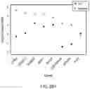 Fig. 36 - RESOLVING SPATIAL ARRAYS BY PROXIMITY-BASED DECONVOLUTION