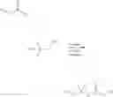 Fig. 35 - PHOSPHONOACETATE GAPMER OLIGONUCLEOTIDES