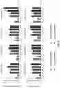 Fig. 09 - Therapeutic compositions for treating pain via multiple targets