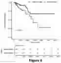 Fig. 07 - CANCER-SPECIFIC MOLECULES AND METHODS OF USE THEREOF