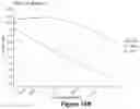 Fig. 12 - CANCER-SPECIFIC MOLECULES AND METHODS OF USE THEREOF
