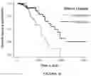 Fig. 16 - CANCER-SPECIFIC MOLECULES AND METHODS OF USE THEREOF