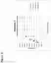 Fig. 09 - APTAMERS AGAINST IMATINIB