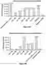 Fig. 09 - Engineered immunostimulatory bacterial strains and uses thereof