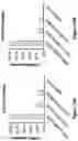 Fig. 11 - Engineered immunostimulatory bacterial strains and uses thereof