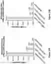 Fig. 14 - Engineered immunostimulatory bacterial strains and uses thereof