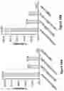 Fig. 19 - Engineered immunostimulatory bacterial strains and uses thereof