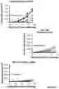 Fig. 26 - Engineered immunostimulatory bacterial strains and uses thereof
