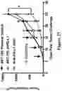 Fig. 28 - Engineered immunostimulatory bacterial strains and uses thereof