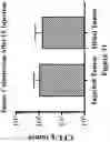 Fig. 32 - Engineered immunostimulatory bacterial strains and uses thereof