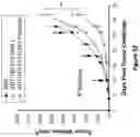 Fig. 33 - Engineered immunostimulatory bacterial strains and uses thereof
