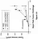 Fig. 34 - Engineered immunostimulatory bacterial strains and uses thereof