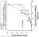 Fig. 37 - Engineered immunostimulatory bacterial strains and uses thereof
