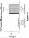 Fig. 46 - Engineered immunostimulatory bacterial strains and uses thereof