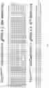 Fig. 05 - METHODS AND COMPOSITIONS FOR ALLELE SPECIFIC GENE EDITING