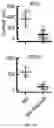 Fig. 16 - METHODS AND COMPOSITIONS FOR ALLELE SPECIFIC GENE EDITING